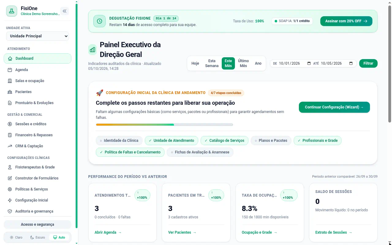 Dashboard Operacional do FisiOne